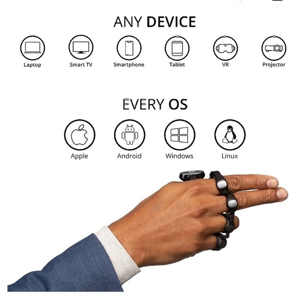 Tap Wearable Keyboard, Mouse & Air Gesture Controller - Picture 4 of 14